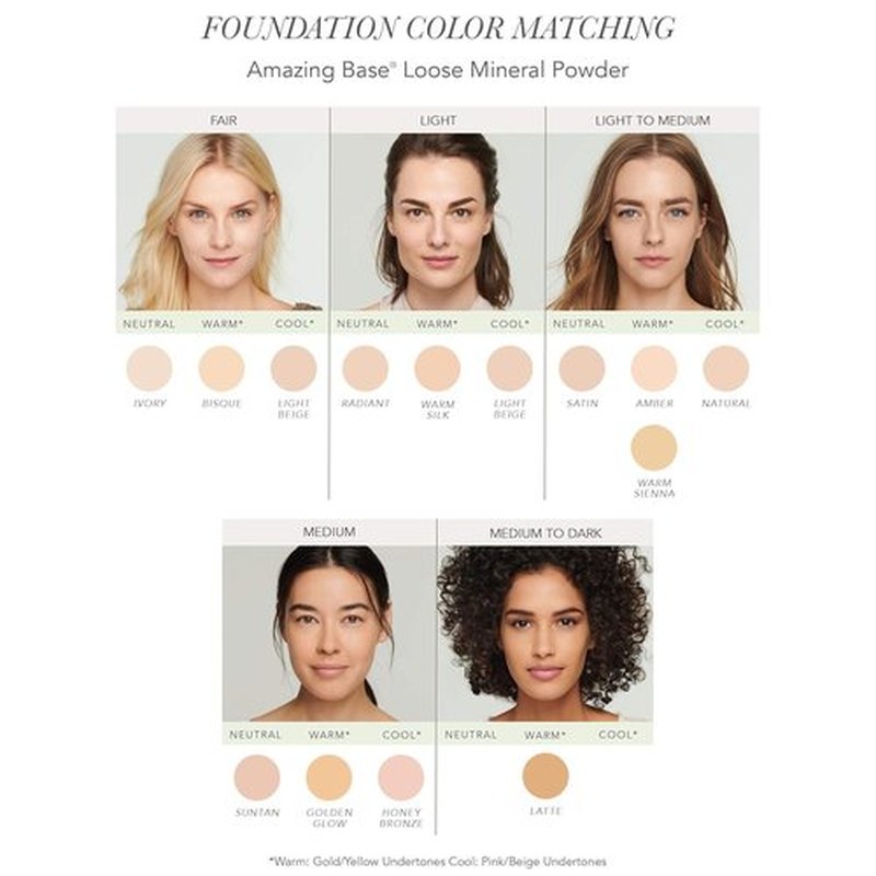 Jane Iredale Amazing Base Loose Mineral Powder - Luminous Foundation with SPF 20 | Oil-Free, Vegan & Cruelty-Free