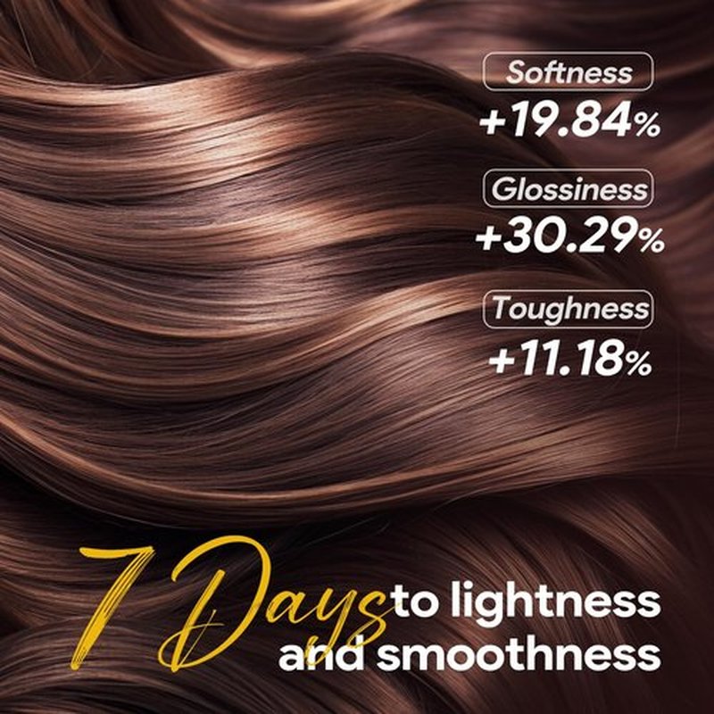 JIESSIA Essential Hair Oil for Dry Damaged Hair, Styling Oil for Hair Treatment, Nourishing, Smooth & Shine, Heat Protectant, Adds Hair Shine and Smooths Split Ends, 42ml