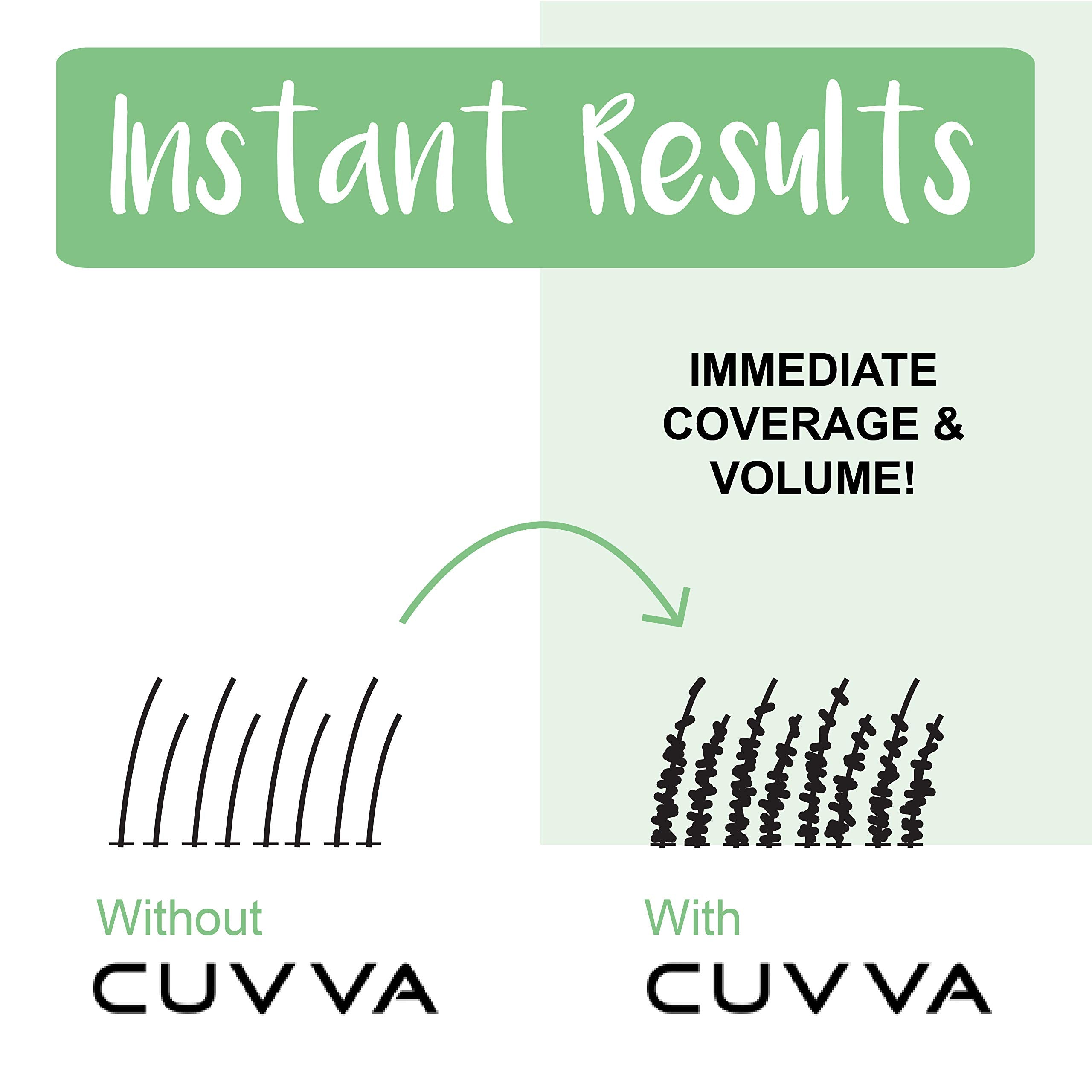 CUVVA Hair Building Fibers (30g) - Instantly Fill in Fine and Thinning Hair to Create a Thicker, Fuller Look - 14 Different Shades for Men & Women - Black