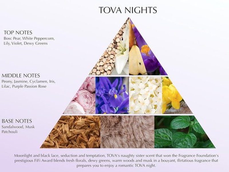 Tova Nights Eau de Parfum - Award-Winning Floral Musk Perfume for Women | Pear & Woods Scent - 3.4 fl oz