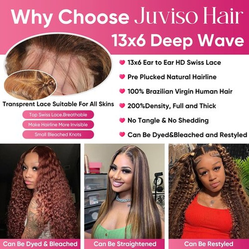 Juviso 26 Inch Honey Blonde Wig Human Hair Deep Wave 13x6 HD Ombre Lace Front Wigs P4/27 Highlight Curly Human Hair Wig 200 Density Pre Plucked Human Hair Frontal Wigs for Women