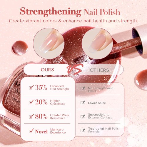 AZUREBEAUTY Cat Eye Nail Polish Set, 4 Colors Magnetic Nude Jelly Glitter Quick Air Dry Non Gel Natural Fingernail Lacquer Strengthening Treatment Kit with Top Coat DIY Salon at Home