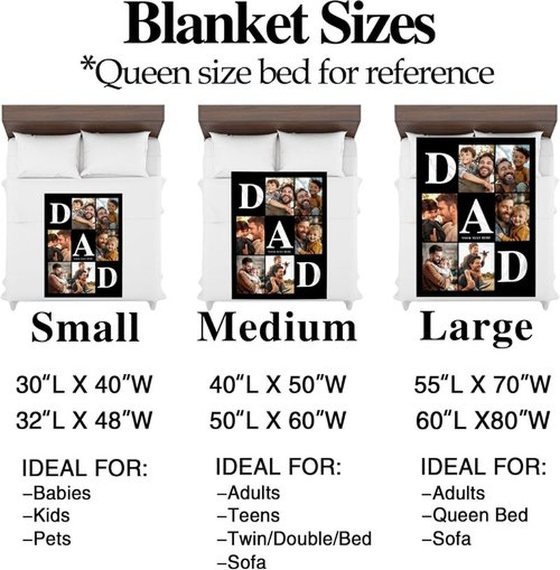 Personalized Father's Day Blanket - Custom Photo & Text Gift for Dad, Husband, Grandpa | Ship Next Day