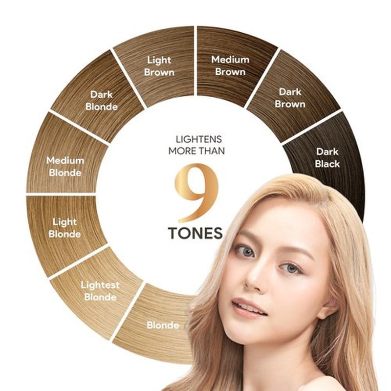 Hair Bleach, Professional Grade Bleach for Hair, Mild Bleach Powder Quickly Remove Hair Color for Hair Highlights & Lightening-A (500g /17.6oz)