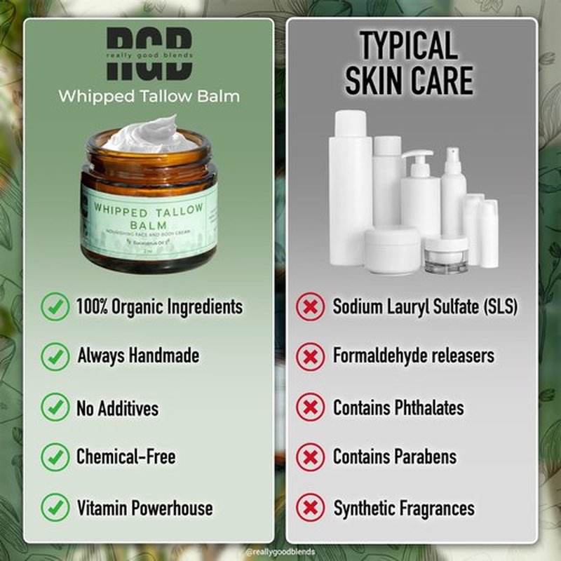 Really Good Blends Whipped Tallow Balm (Eucalyptus), Organic Body Butter Cream, Grass Fed Beef Tallow for Skin Moisturizer, All Natural Lotion, 2 oz