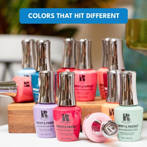 RC Red Carpet Manicure F&P Super Shine Top Coat – High-Gloss Gel Top Coat with Vitamin A & Biotin for Long-Lasting Shine & Durability – Quick Dry, Perfect for Professional & At-Home Use, 0.3 Ounce.