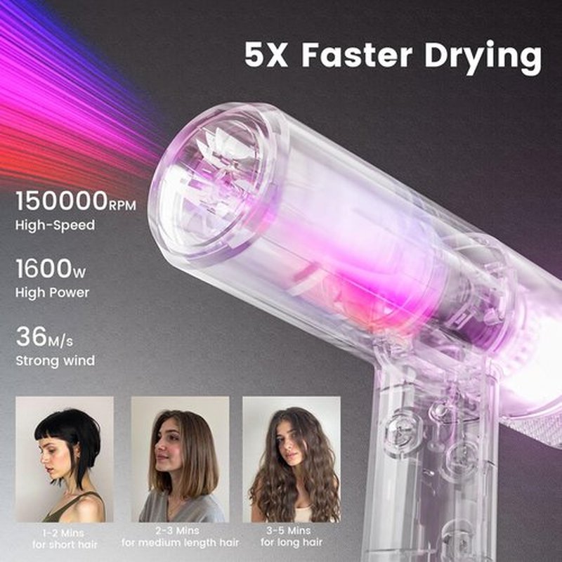 Skiennix Hair Dryer - High-Speed Ionic Blow Dryer with 1600 Watt Motor | Lightweight & Low Noise for Fast Drying