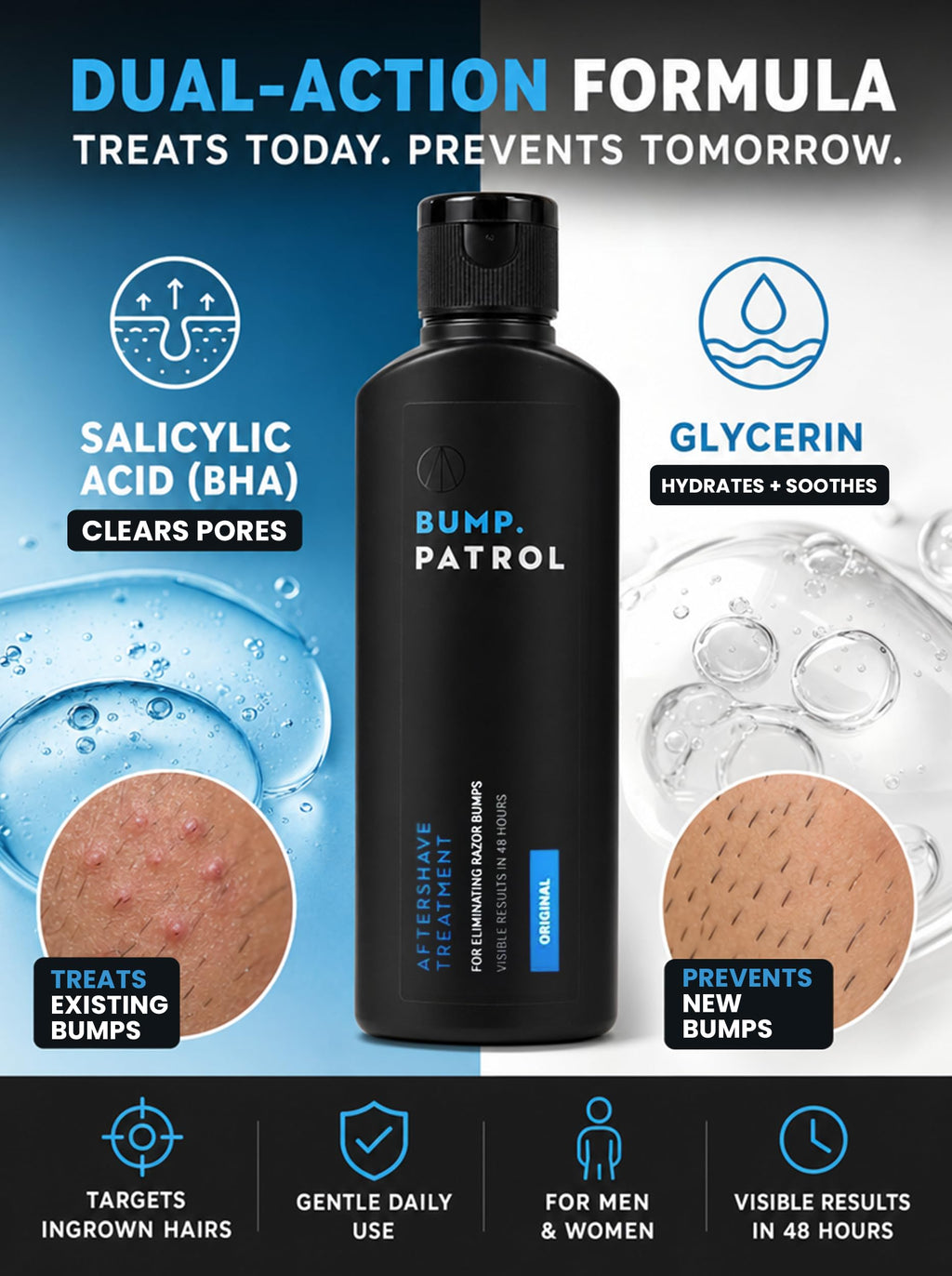 Bump Patrol Original Formula Aftershave Treatment Serum – Razor Bump Stopper and Ingrown Hair Treatment for Men and Women with Salicylic Acid for Razor Burn & Shaving Irritation - 2 oz - Pack of 2