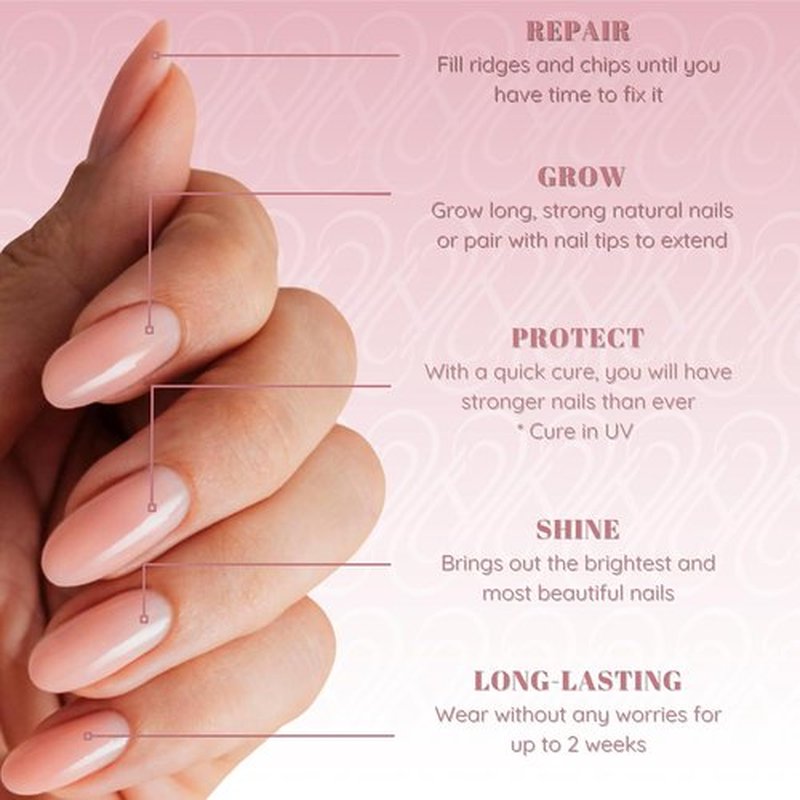Tammy Taylor Gel Top Coat - No Wipe, High Gloss Finish | Quick Cure UV/LED Nail Polish, Non-Yellowing