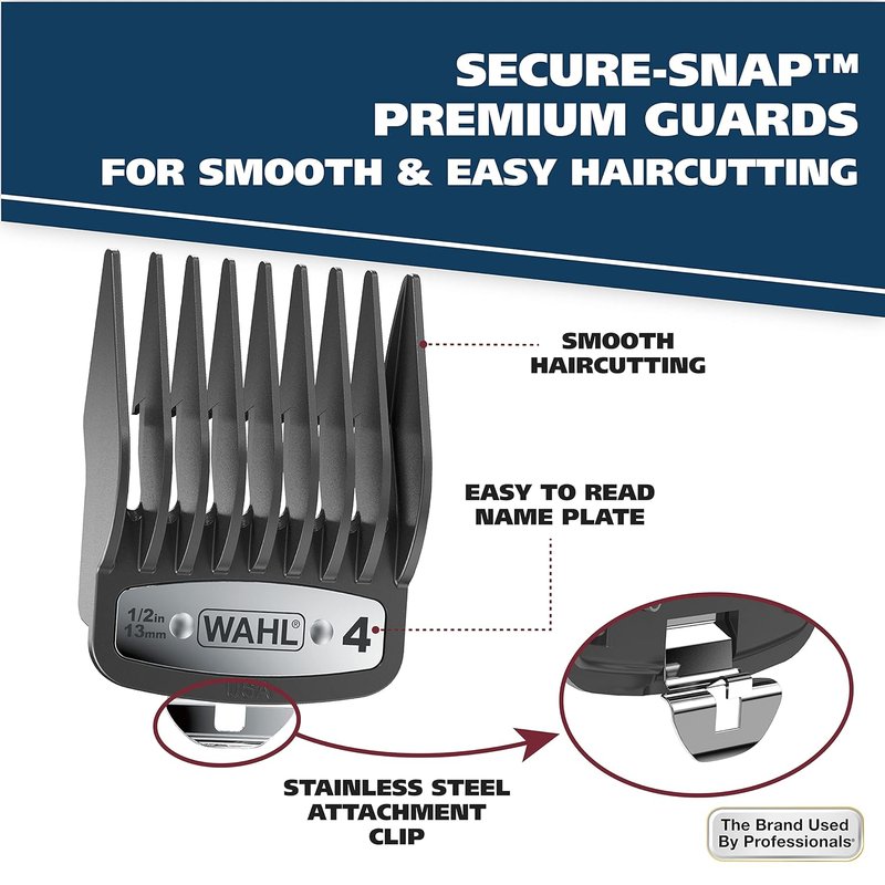 Wahl USA Elite Pro Hair Clipper - High-Performance Corded Grooming Kit for Men | Model 79602M
