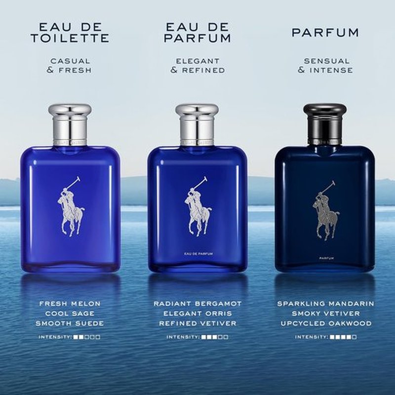 Ralph Lauren Fragrances - Polo Blue Eau de Parfum - Fresh Aquatic Men's Cologne - Citrus & Vetiver Notes