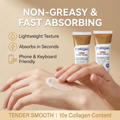 Collagen Hand Cream for Dry Cracked Hands, Anti-Aging & Firming Lotion with 10x Active Protein, Intensive Moisturizing Repair for Rough Skin & Fine Lines, Non-Greasy & Fast Absorbing, 2 PCS