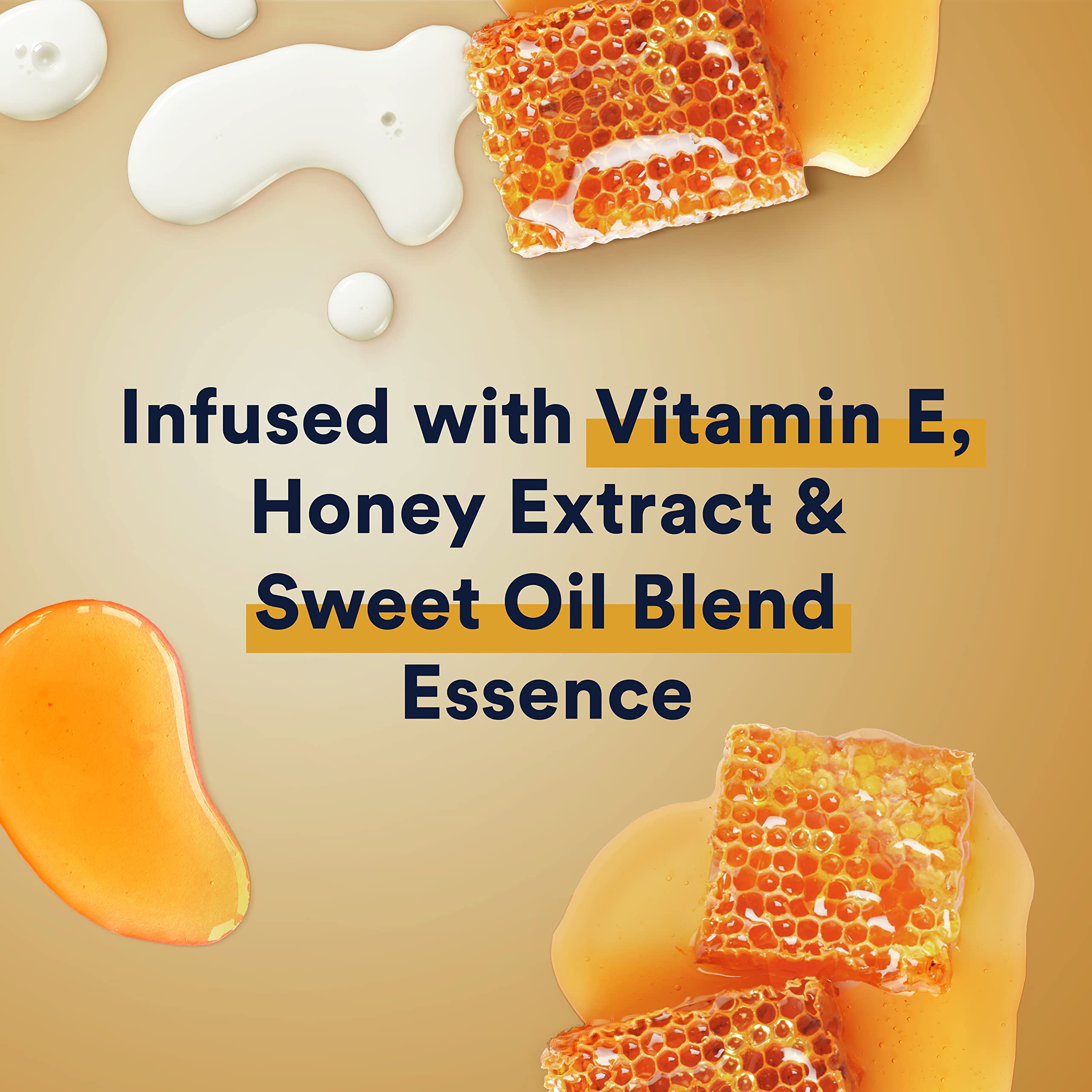 Suave Essentials Gentle Body Wash, With a Sweet Oil Blend Essence, Milk & Honey Infused with Vitamin E & Honey Extract 18 oz