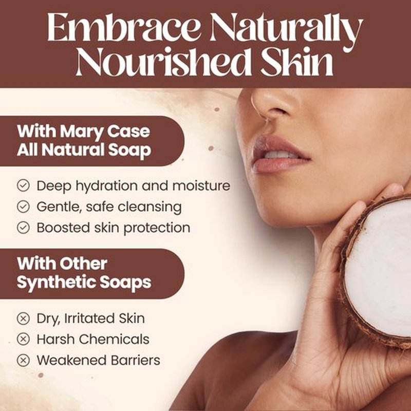 Mary Case All Natural Bar Soap for Men & Women (Set of 4) - Pine Tar Bath Soap Bar with Olive, Coconut, and Pine Oils & Dried Mint Leaves - Vegan Bath Soaps for Revitalizing & Soothing Skin
