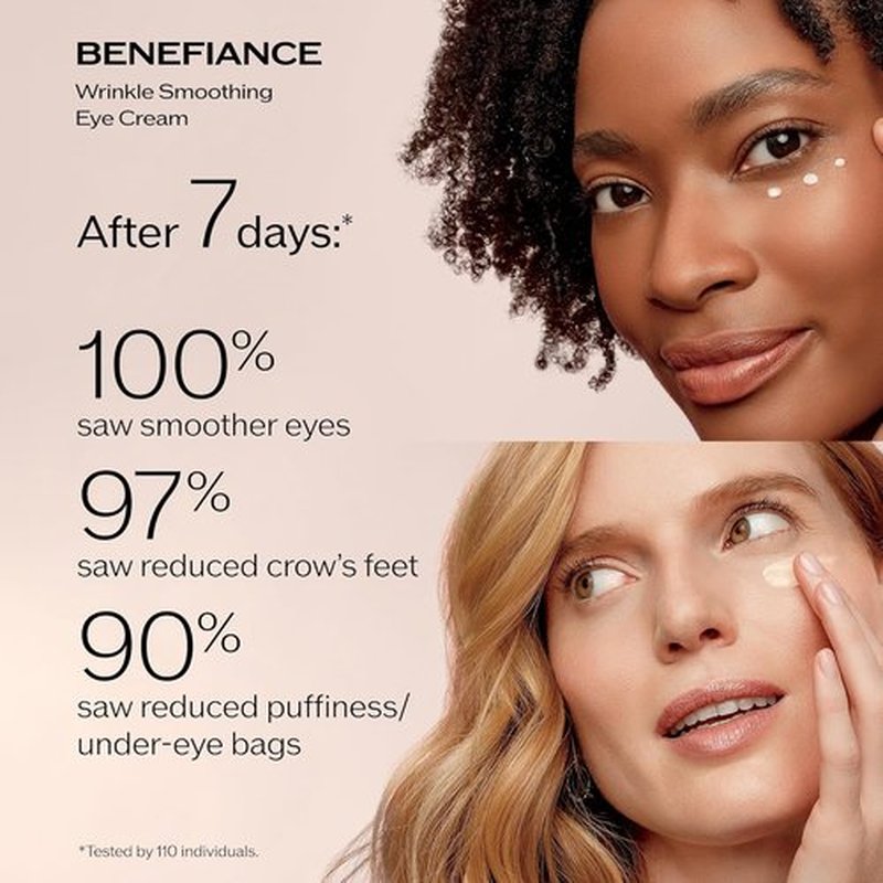 Shiseido Eye Care Set - Smooth & Hydrate with Cleansing Foam, Serum, Creams | $145 Value