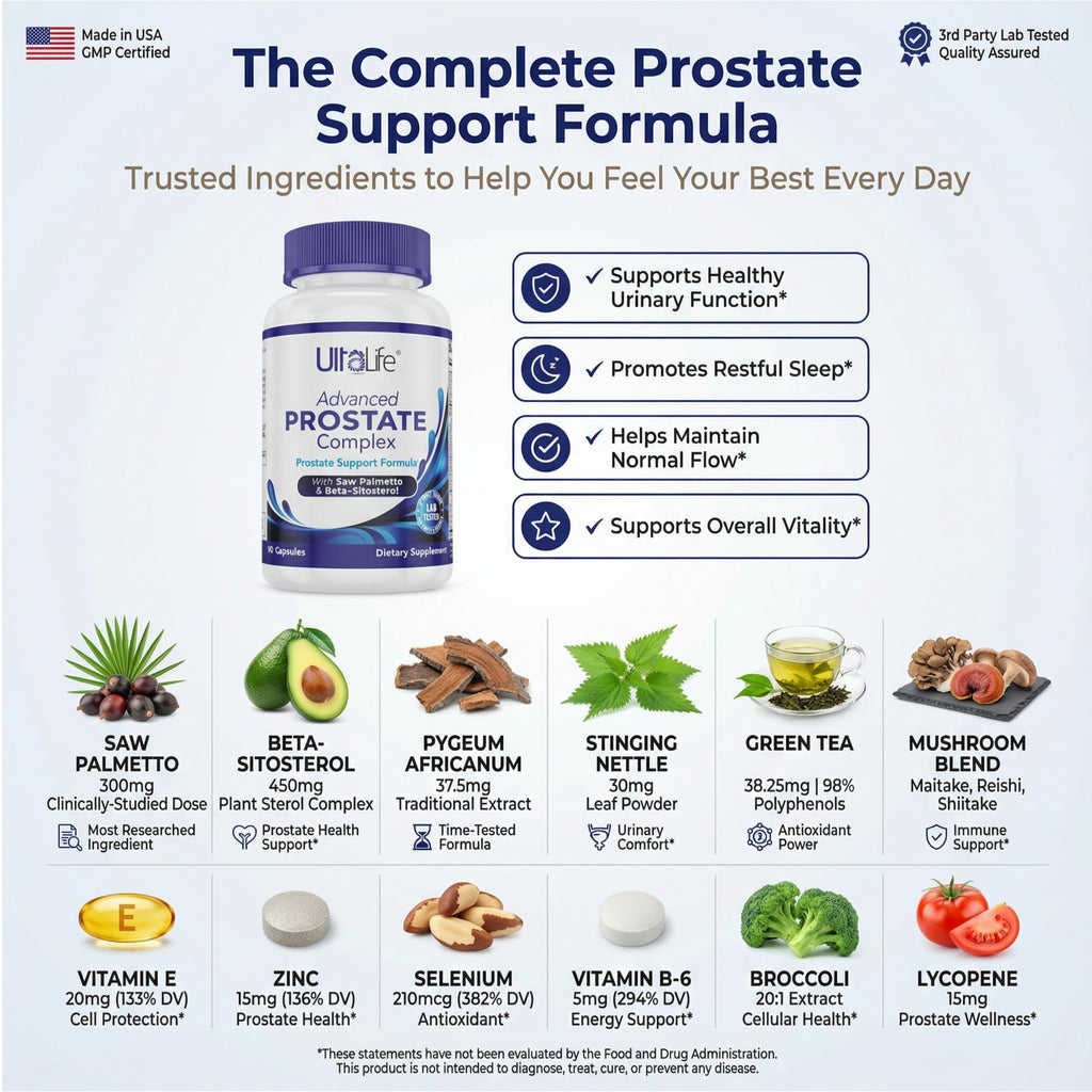 Advanced Saw Palmetto Prostate Supplement for Men with Beta Sitosterol Promotes Urinary Comfort, Sleep Quality & Prostate Health 90 Capsules