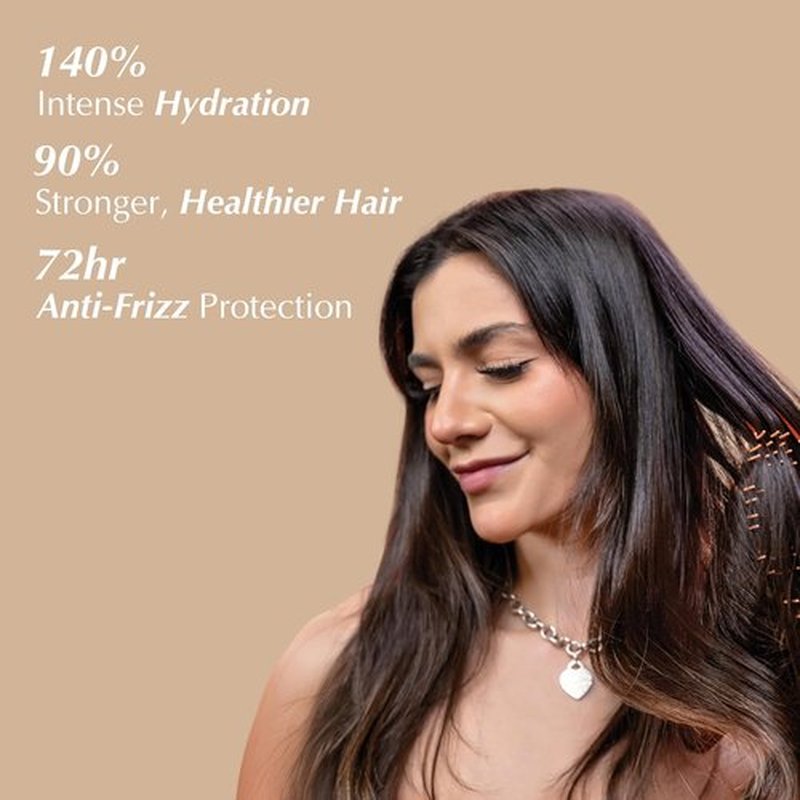 Rev320 Moisture Rich Shampoo - Nourishes & Repairs All Hair Types with Keratin-Omega & Argan Oil | 32oz
