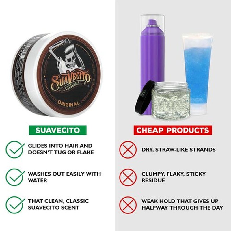 Suavecito Pomade Original Hold - Medium Shine Water-Based Hair Gel, 2.3 oz | Flake-Free, Easy Wash Out