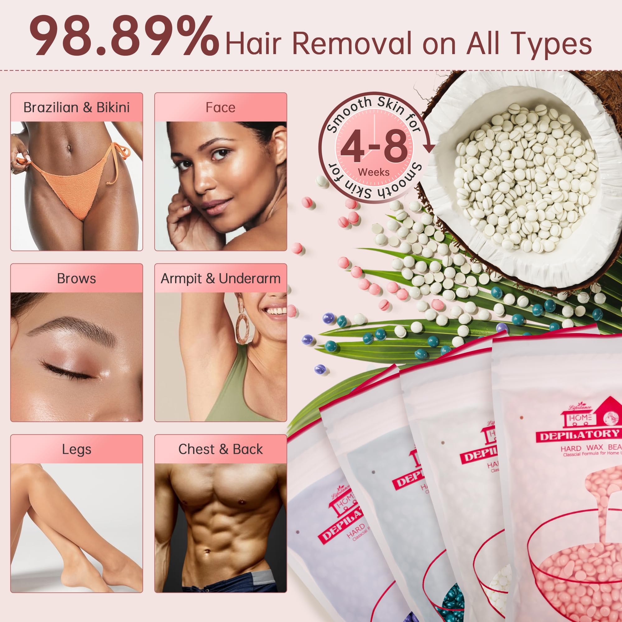 Lifestance Waxing Kit for Women & Men - L3 Blush Metropolis Digital Warmer, Silicone Wax Pot Liner, Hair Removal with 14.1oz Hard Wax Beads & Oil Spray, Professional for Home Brazilian Bikini Face Leg