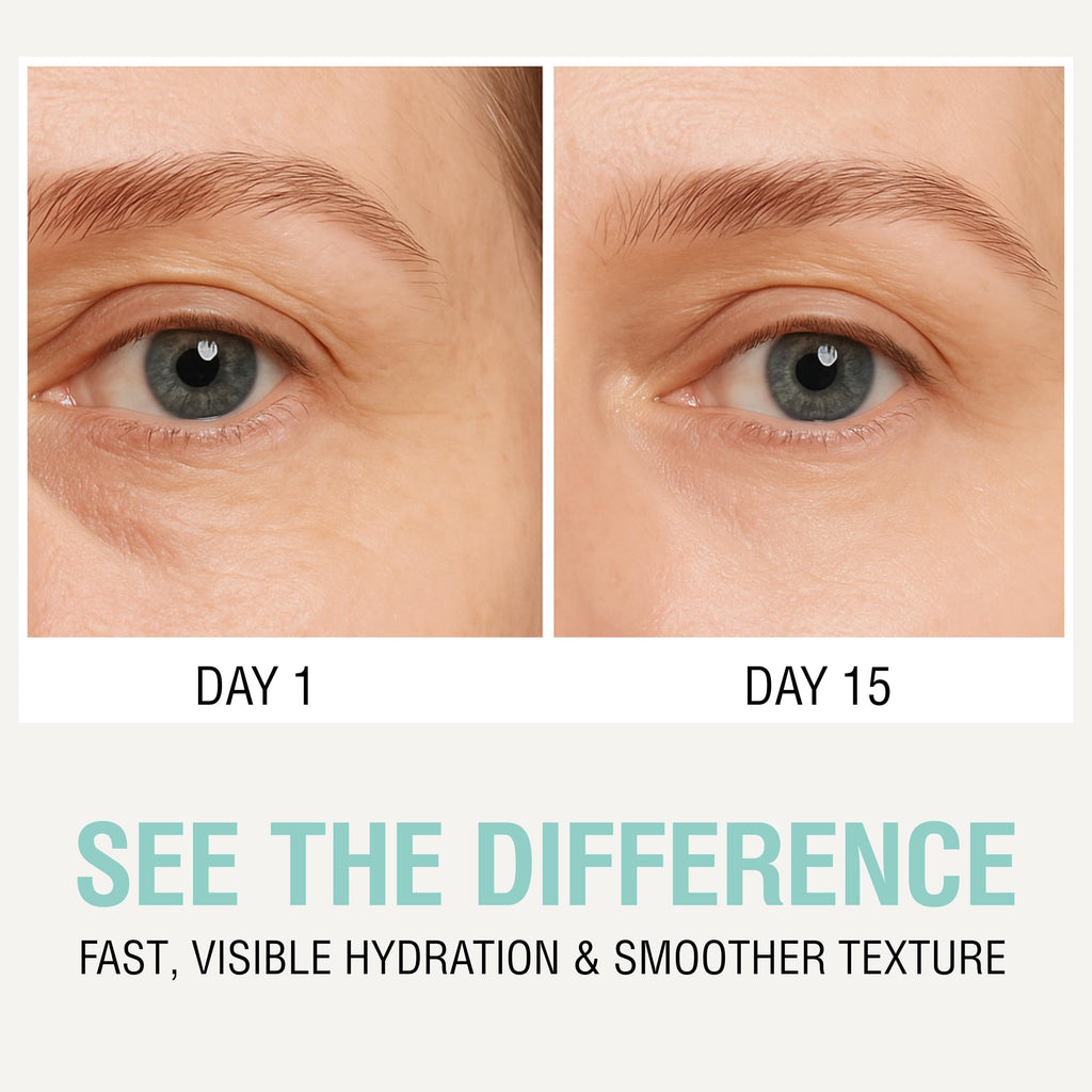 NOVEHA Hydrating Eye Cream for Sensitive Skin (30 ml), Eye Moisturizer for Dry Eyelids & Under Eyes, Vegan Ceramide Eyelid Cream, Anti-Aging Eye Cream for Fine Lines & Puffiness, Fragrance-Free - 1 oz