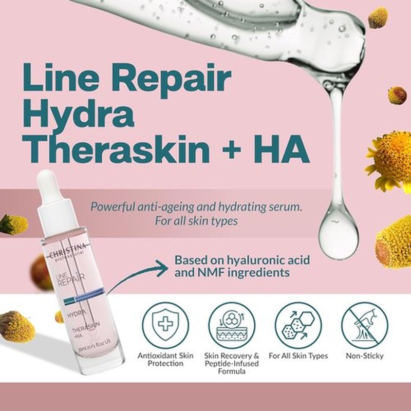 Christina Line Repair Hydra Theraskin +HA Face Serum - Wrinkle Smoother with Hyaluronic Acid - 30 ml for All Skin Types