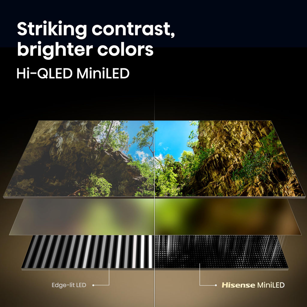Hisense 75" E7 Cinema Series Hi-QLED Mini-LED 4K UHD Smart Fire TV (75E7SF, 2026 NEW) - Native 144Hz, AI Picture, Dolby Vision IQ · Atmos, FALD, HDR10+ Adaptive, MEMC, Alexa+