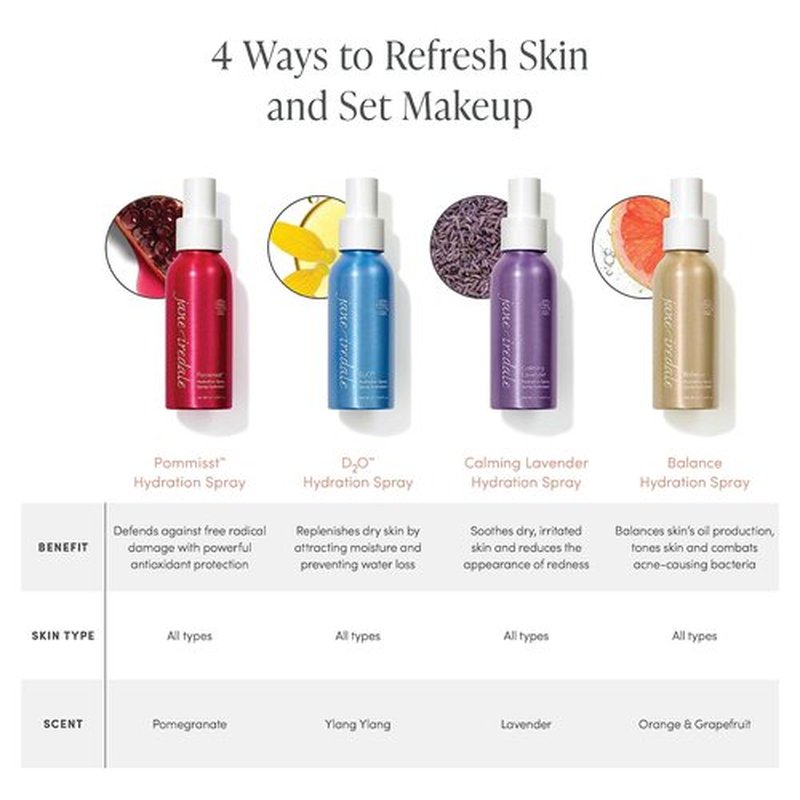 jane iredale Lavender Calming Hydration Spray, 3.04 fl. oz.