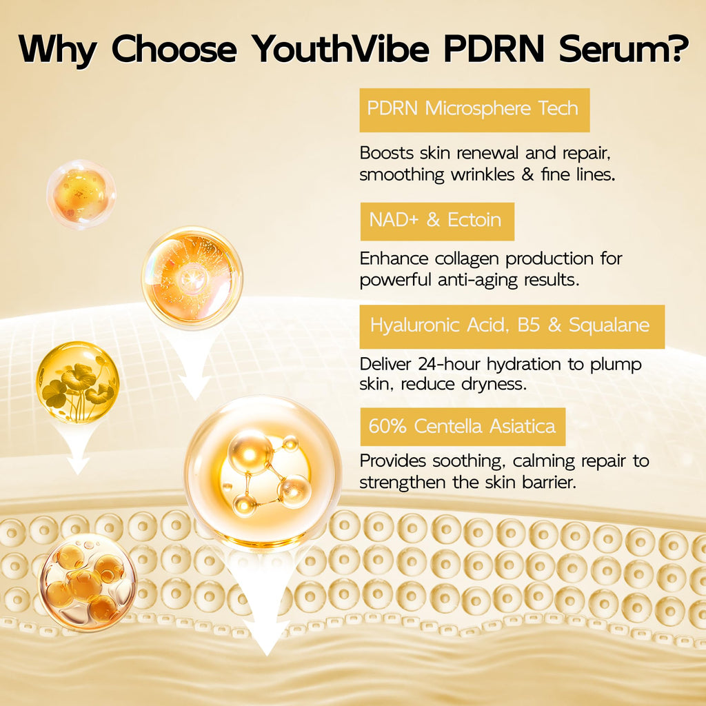 YouthVibe 0.5% PDRN Serum for Face, Anti-Aging Salmon DNA Face Serum with Hyaluronic Acid + Niacinamide + Squalane, Firming & Hydrating, Helps Smooth the Look of Fine Lines & Wrinkles, 30mL