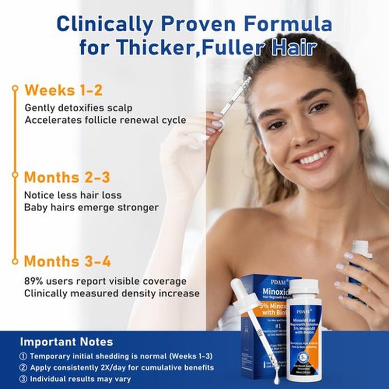 5% Minoxidil for Men Hair & Beard Growth Kit, Minoxidil for Women Hair Growth Serum, Extra Strength Hair Loss Treatment for Thinning Hair, Promotes Thicker Fuller Regrowth, Nourishes Scalp, 3 × 2oz