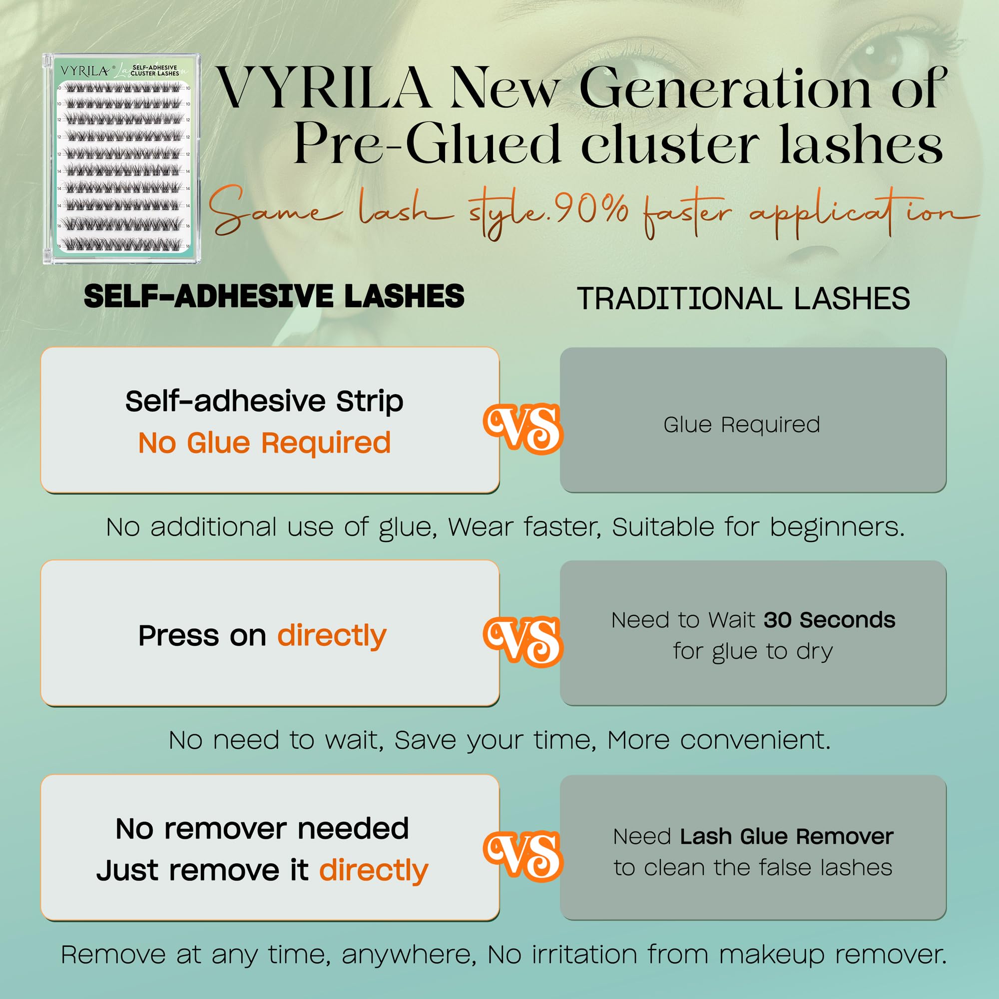 VYRILA Self-Adhesive Lash Cluster, 120pcs Pre-Glued Clusters, Pop-On Faux Eyelashes, 3D Band D Curl Natural Look Lahses, Easy to Apply, Reusable 0.05mm Eyelash Extensions (Green Hush-D-0.05-10-16mix)