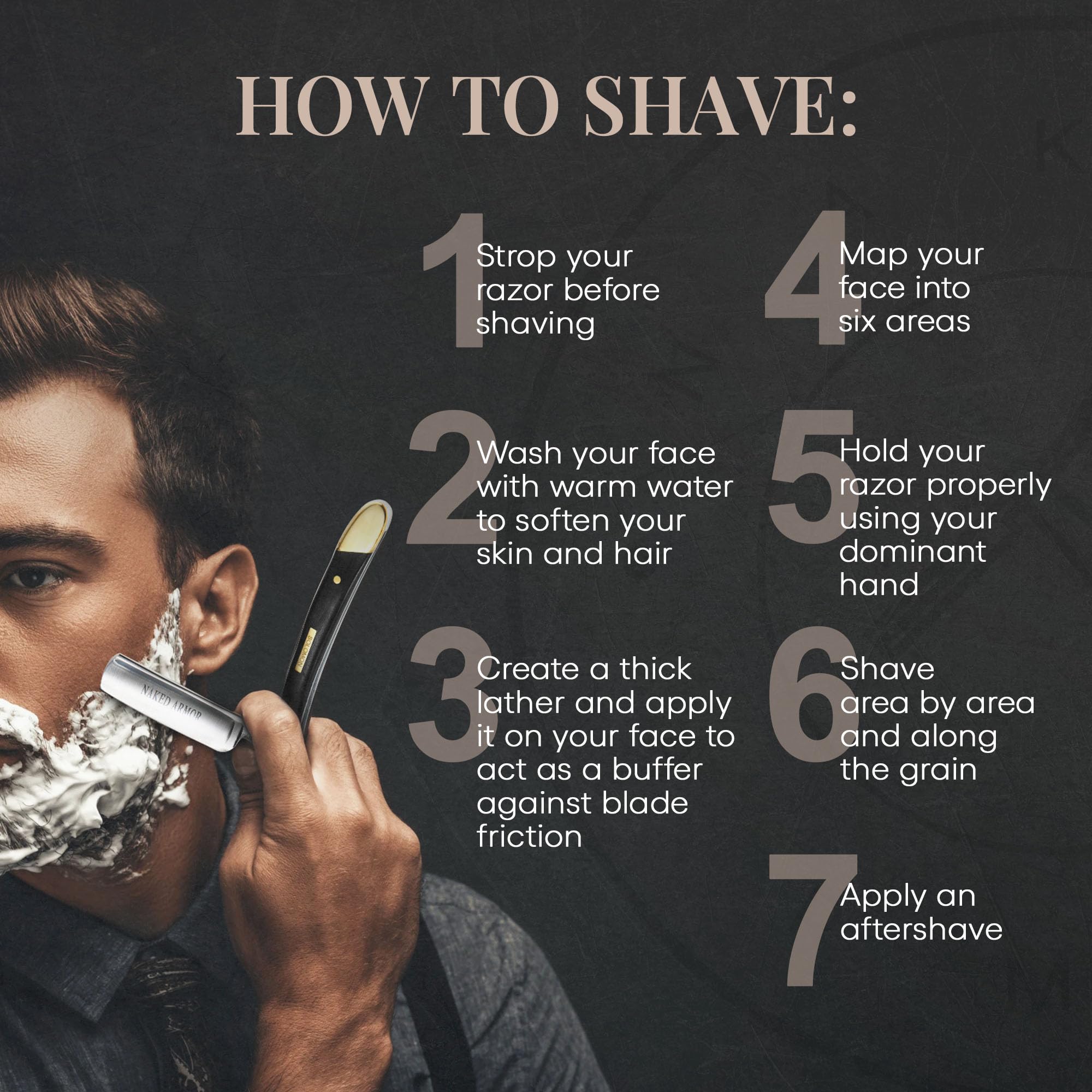 Naked Armor Straight Razor Kit – Solomon Japanese Carbon Steel Blade, Complete Straight Razor Shaving Kit for Men, Shave-Ready, Strop, Brush, Soap & Pine Gift Box Included (Black)