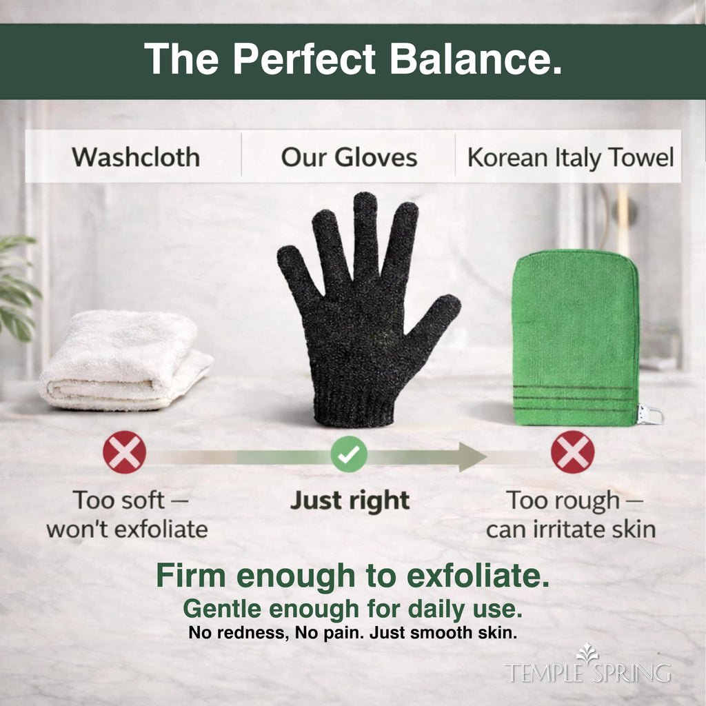 Temple Spring Shower Gloves Exfoliating for Women – Natural Textured Rayon Bamboo Exfoliating Glove with Thicker Weave for Deep Cleansing, Dead Skin Removal & Smooth Radiant Skin (1 Pair, Mustard)
