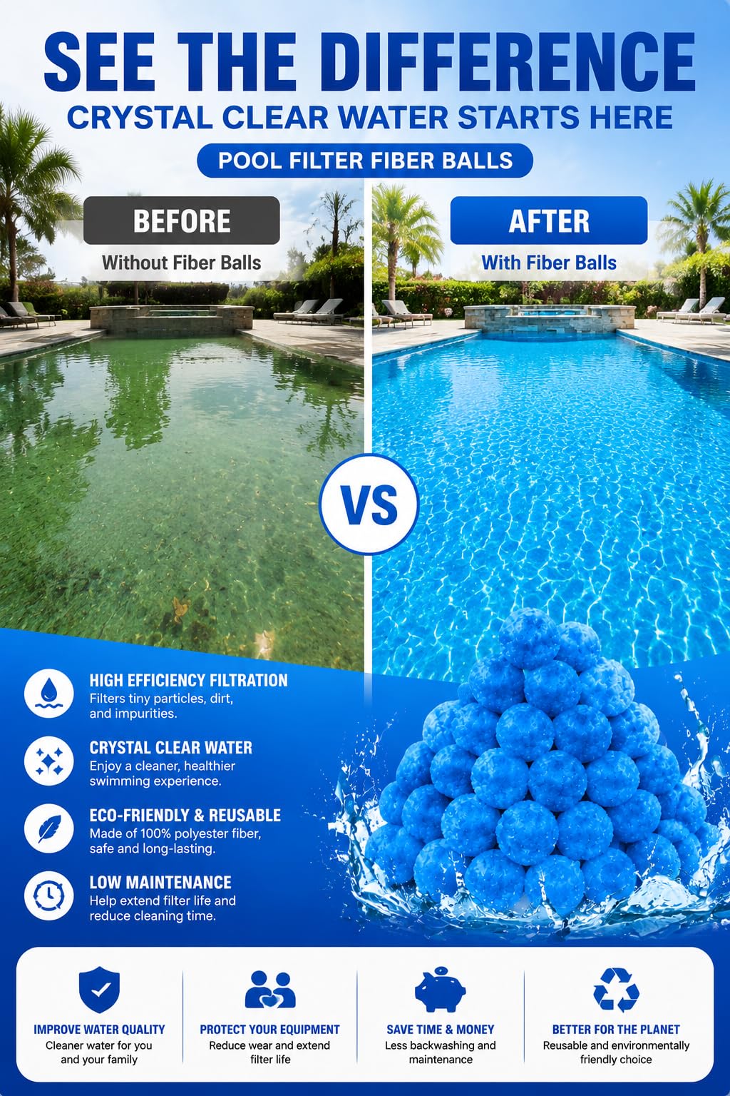 Makeforu 3 lbs Pool Filter Ball, for Swimming Pool Sand Filter, Lightweight Reusable Eco-Friendly Fiber Filter Ball, Replaces 100 lbs Pool Filter Sand (3 lbs)
