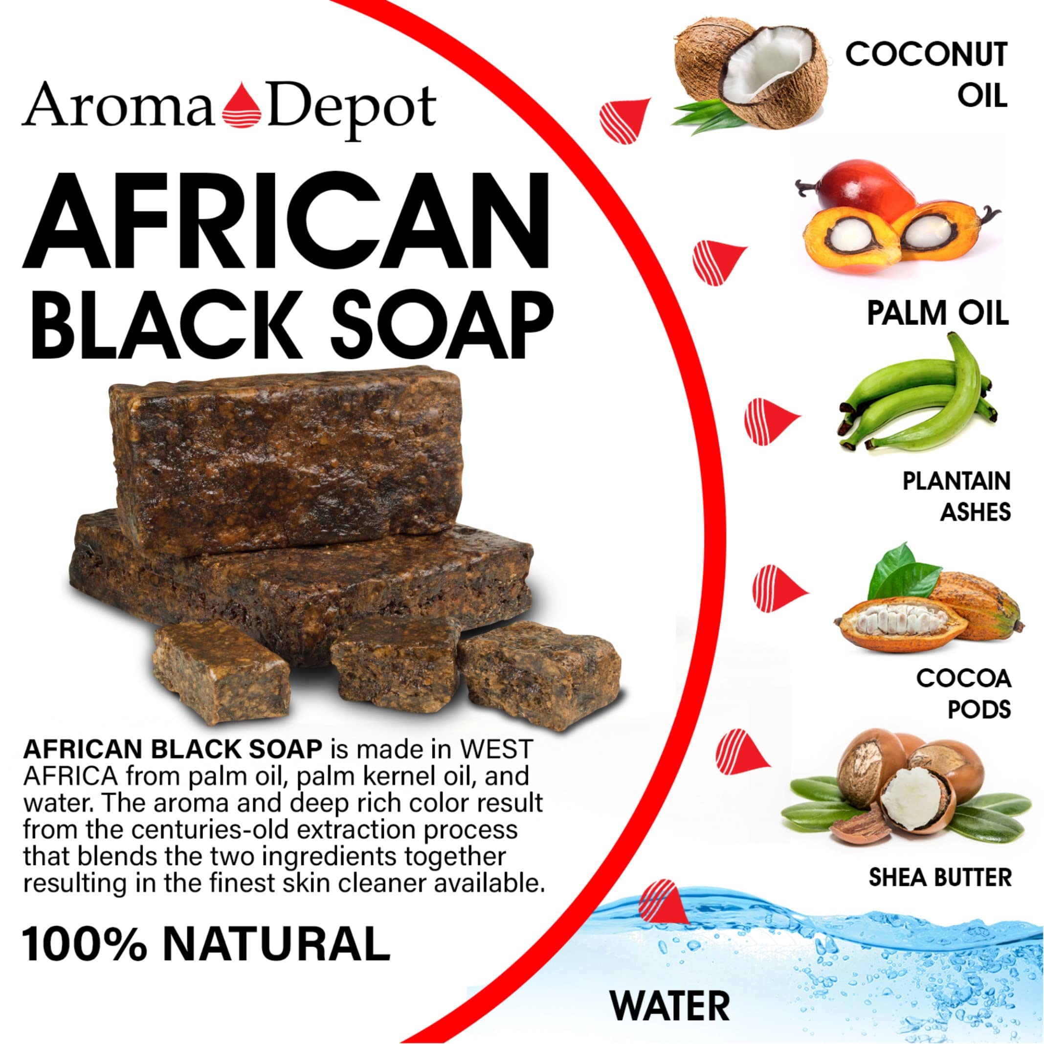 Aroma Depot Raw African Black Soap 8oz 100% Raw Natural soap for Acne, Eczema, Psoriasis, Scar Removal Face And Body Wash. Handmade