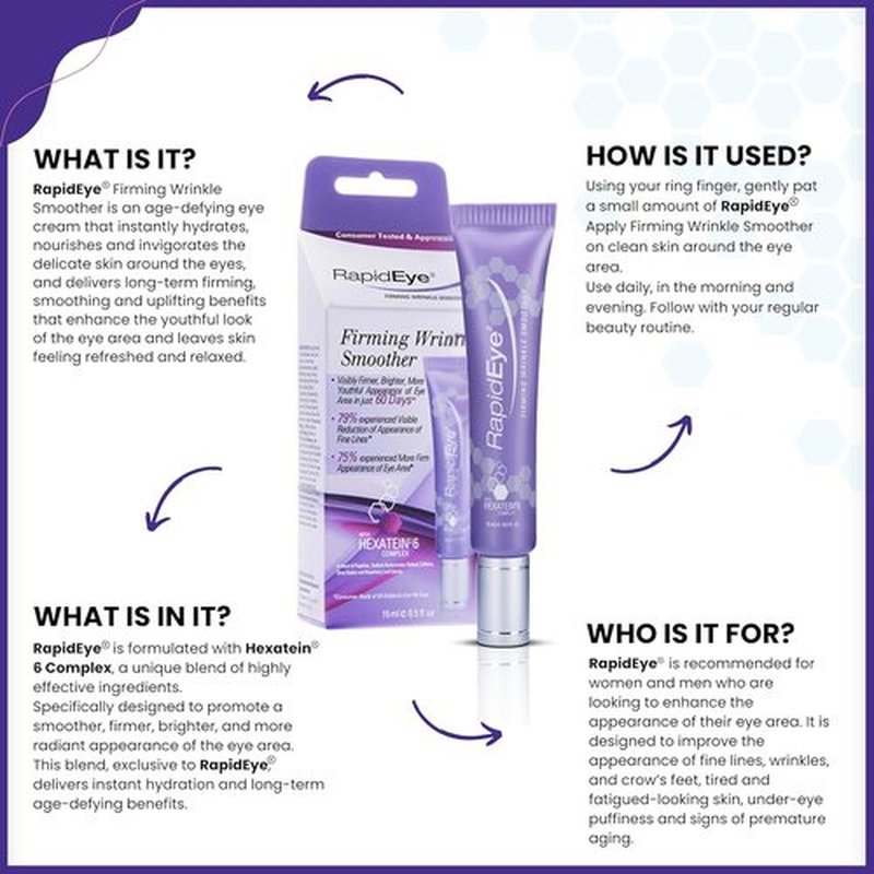 RapidEye Firming Wrinkle Smoother - Anti-Aging Eye Cream with Retinol & Caffeine for Puffiness Relief - 0.5 fl oz