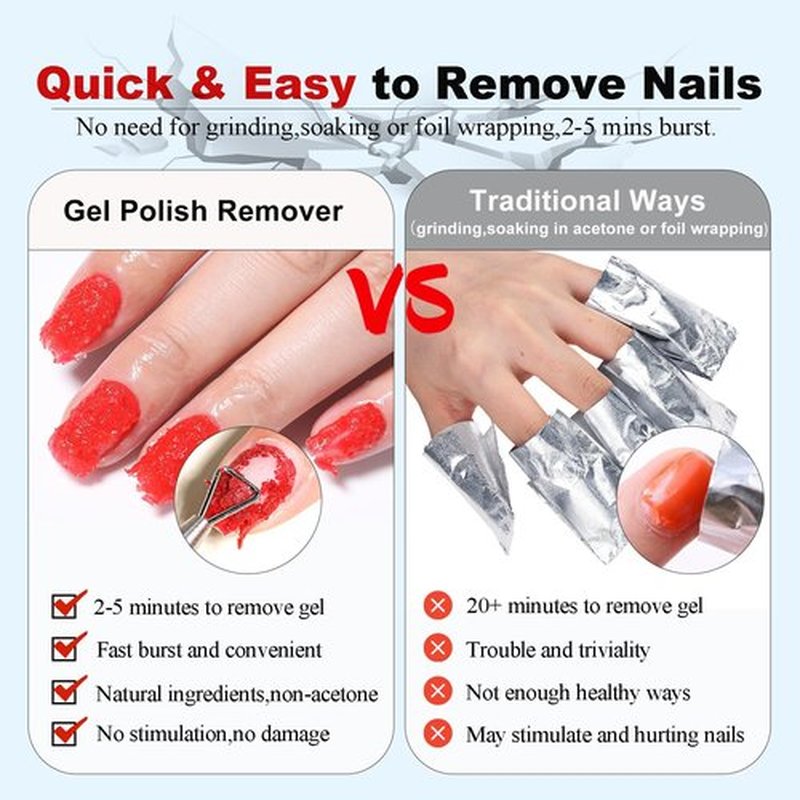 LOUINSTIC Gel Polish Remover – 15 ml Fast, Acetone-Free Gel Remover, Easily Removes Gel Nail Polish in 2-5 Minutes, Low-Irritation, No Foil Needed, Ideal for At-Home DIY Manicure Use