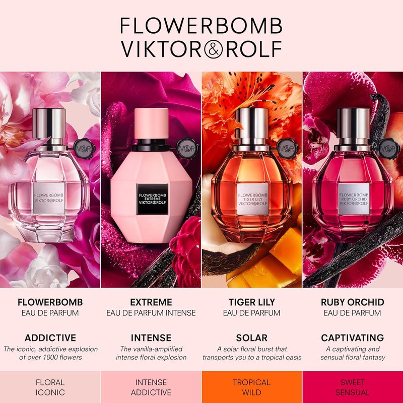 Viktor&Rolf - Flowerbomb Tiger Lily Luxury Perfume Set - 1.7 Fl Oz, 0.3 Fl Oz & 0.2 Fl Oz