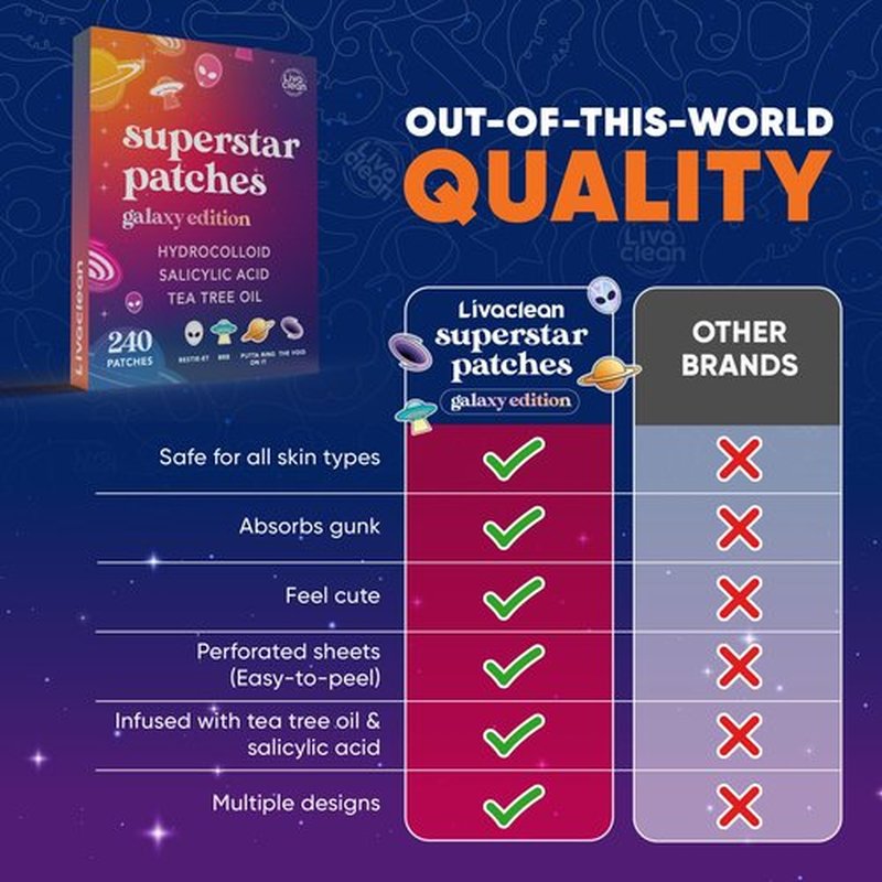 LivaClean 240 CT Superstar Pimple Patches Galaxy Edition w/Salicylic Acid & Tea Tree Oil - Pimple Patches Cute, Acne Patch for Face, Hydrocolloid Acne Patch