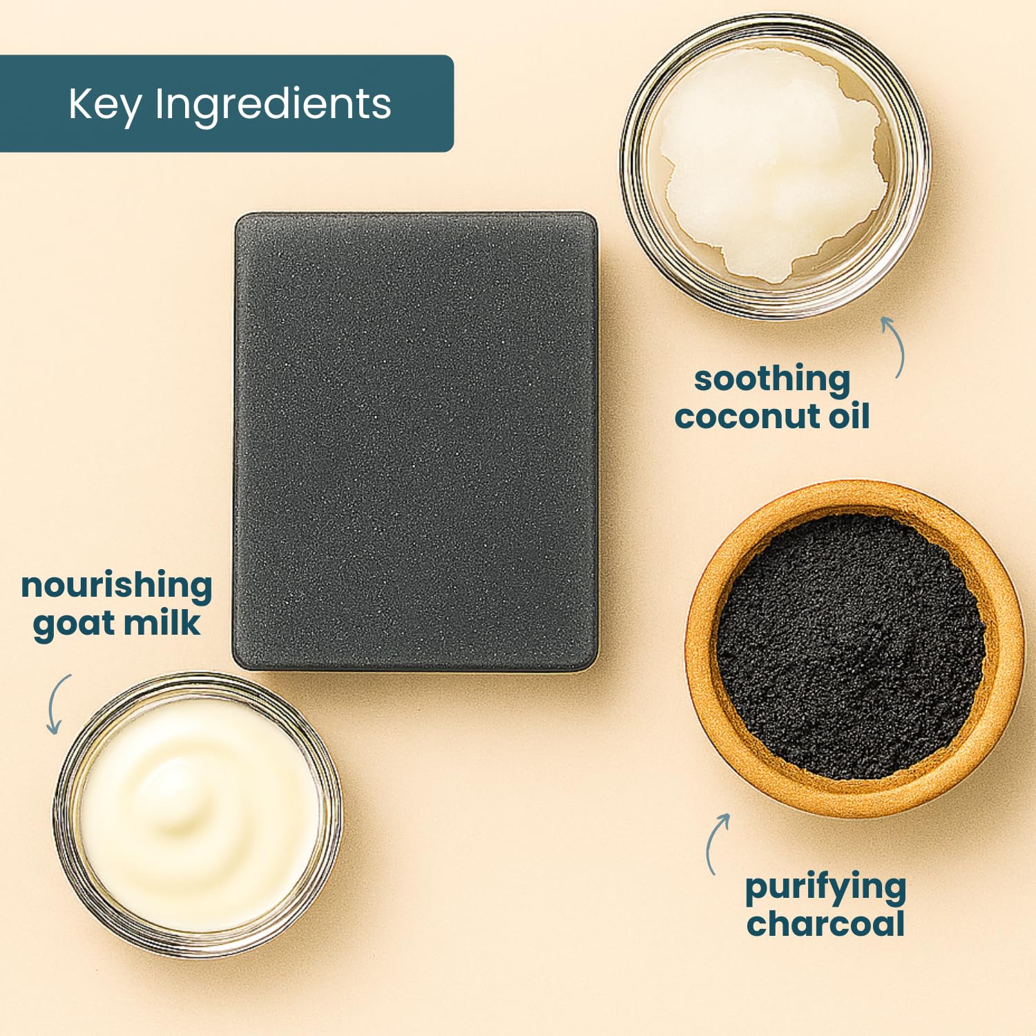 Activated Charcoal Soap Bar 3 Pack (5oz Bars) - Goat Milk Soap for Women & Men - Natural, Handmade Exfoliating Body Wash Bar - Moisturizing for Dry, Sensitive Skin, Fragrance-Free