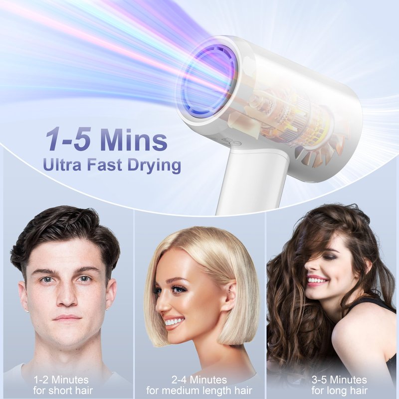 YAPOY Hair Dryer, 200 Million Ionic Blow Dryer, 110,000 RPM Fast Drying, Reduced Frizz, Intelligent Thermo-Control, Low Noise, Lightweight for Adult/Children/Dog, Home/Hotel/RV/Travel