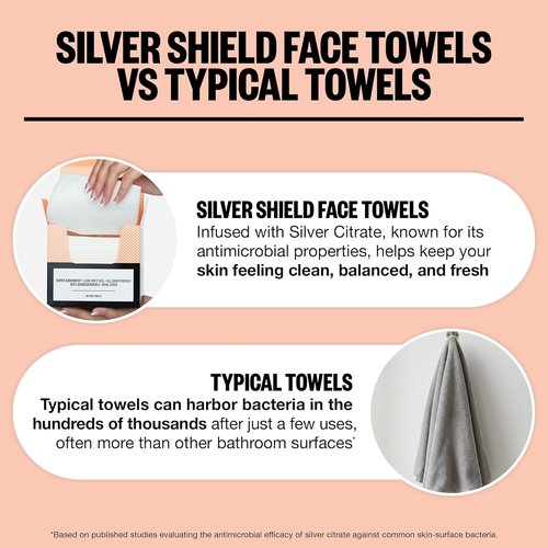 Peace Out Silver Shield Face Towels - Disposable, Biodegradable, Super Absorbent for Sensitive Skin | 30 Count