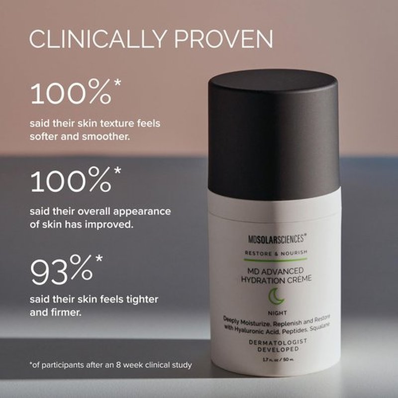MDSolarSciences MD Advanced Hydration Crème | Time-Released Night Cream with Hyaluronic Acid, Peptides & Squalane | Intense Anti-Aging Hydration & Barrier Support | 1.7 oz