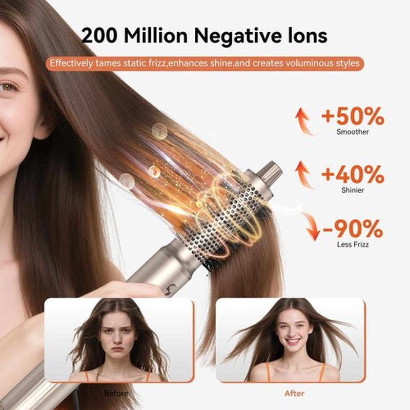 5-in-1 Professional Hair Dryer Brush, Effortless Auto-Wrap Curlers with 110,000 RPM High-Speed Motor, Fast Drying & Volumizing Without Heat Damage, Includes Storage Case - Best Gift for Women