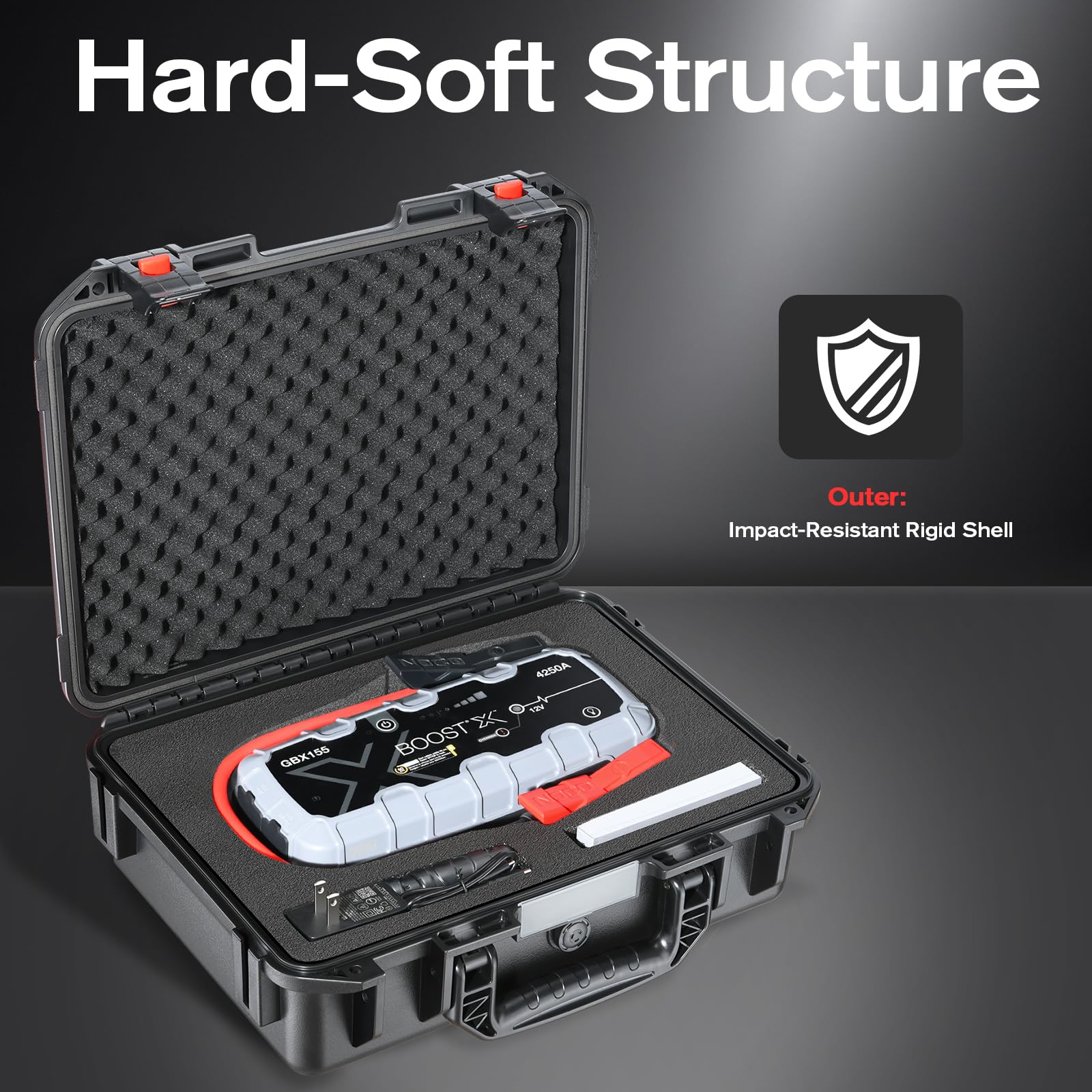 Case for NOCO Boost X GBX155 GB150 Waterproof Hard Protective Box for 4250A/3000A Carrying Storage Case for 12V Power Bank,Car Charger &Accessories (𝗖𝗮𝘀𝗲 𝗢𝗻𝗹𝘆, Not including other accessories)
