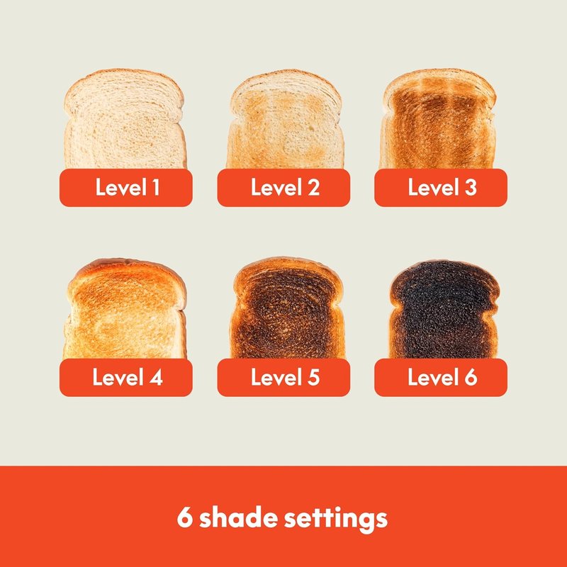 Bella 4-Slice Toaster - 6 Setting Shade Control, Reheat & Cancel Buttons, Removable Crumb Tray | 900 Watt, Surf Color