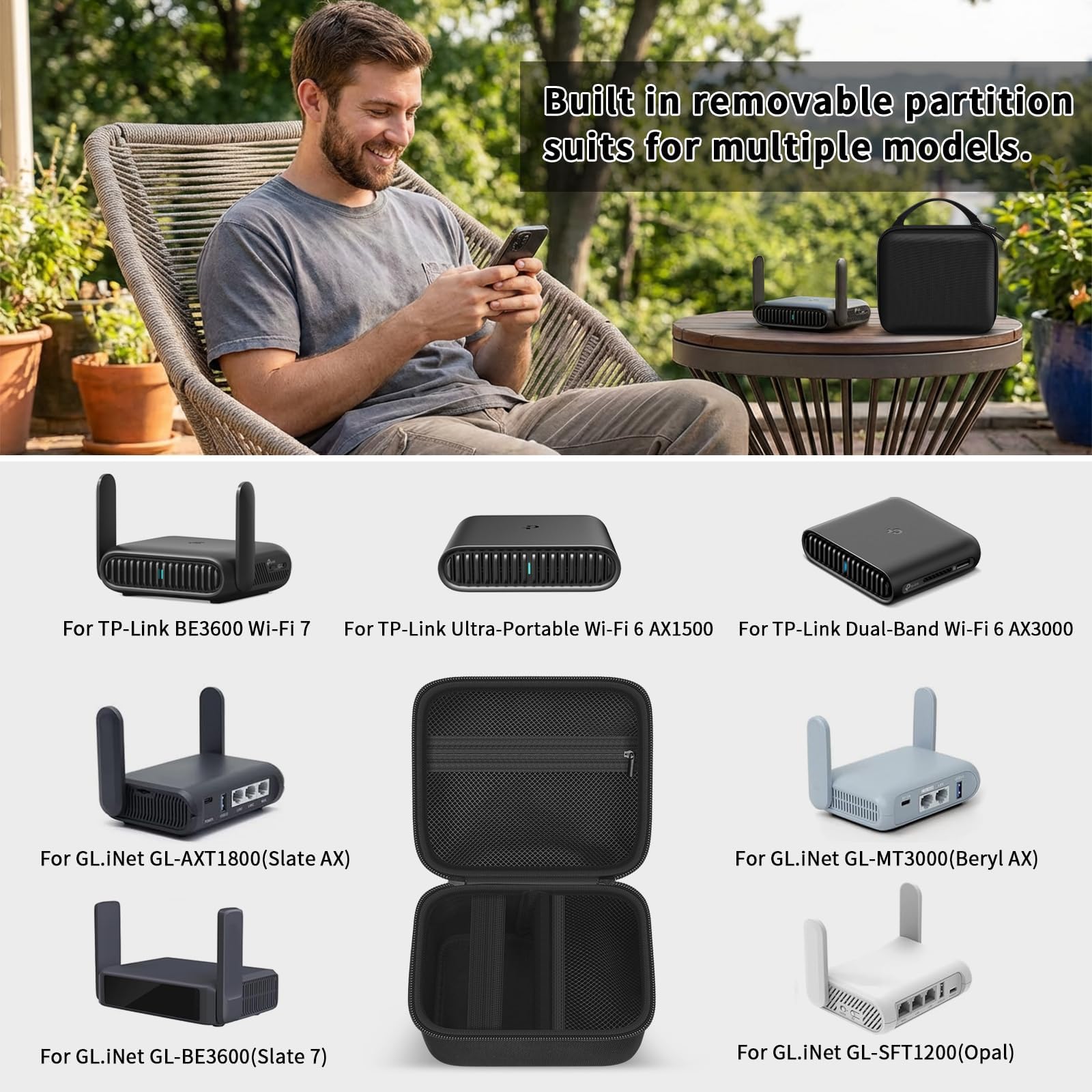 Portable Travel Router Case for TP-Link Roam 7 BE3600 / Roam 6 AX1500 AX3000, for GL-MT3000 / GL-BE3600 / GL-MT3600BE / GL-AXT1800, Hard EVA WiFi Hotspot Organizer for Cables, Box Only-Black