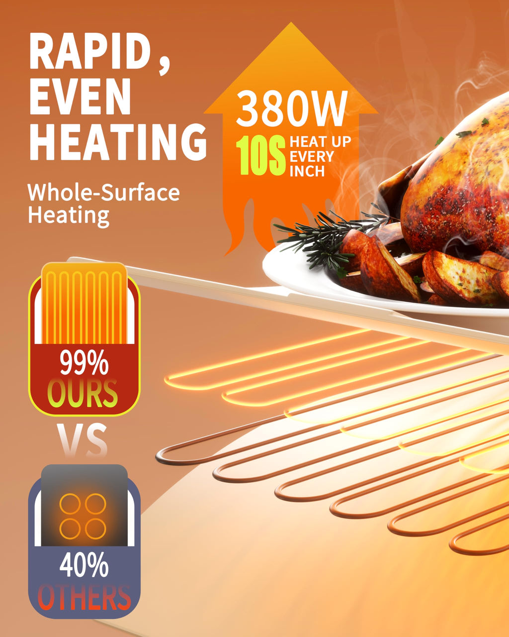 Food Warming Mat, Silicone Full Surface Heating Warming Mat for Food with 6 Temperature Settings, Timer and Child Lock, Electric Roll Up Food Warmers Tray for Parties Buffet,Home and Commercial Use.