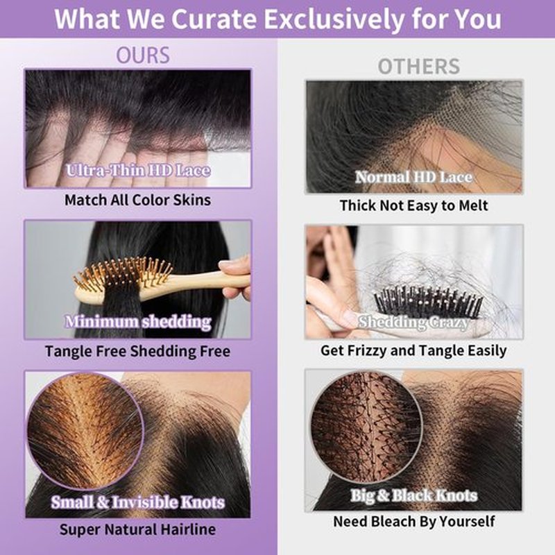 DAFIY 100% Human Hair High-temperature Verification,13x6 Body Wave Lace Front Women Wigs 200 Density Glueless Natural Color 24 Inch,Free Mystery Random Jewelry Pack(order from buy-one-get-one-page)