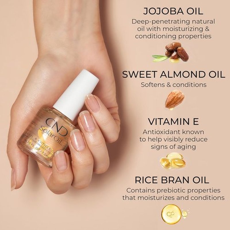 CND SolarOil Cuticle Oil - Natural Jojoba & Vitamin E Blend for Deep Moisturization | 4 fl oz