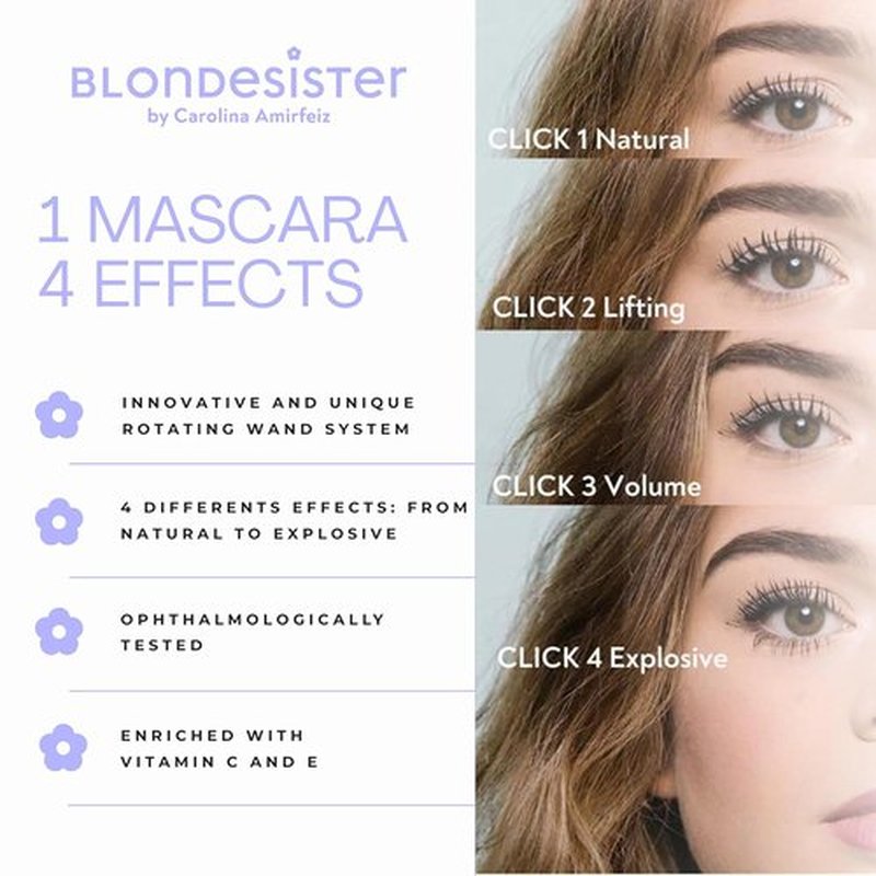Skiennix 4-in-1 Click And Turn Mascara - Volume & Length - High Pigmentation, Waterproof - Ultra Black - 0.4 oz